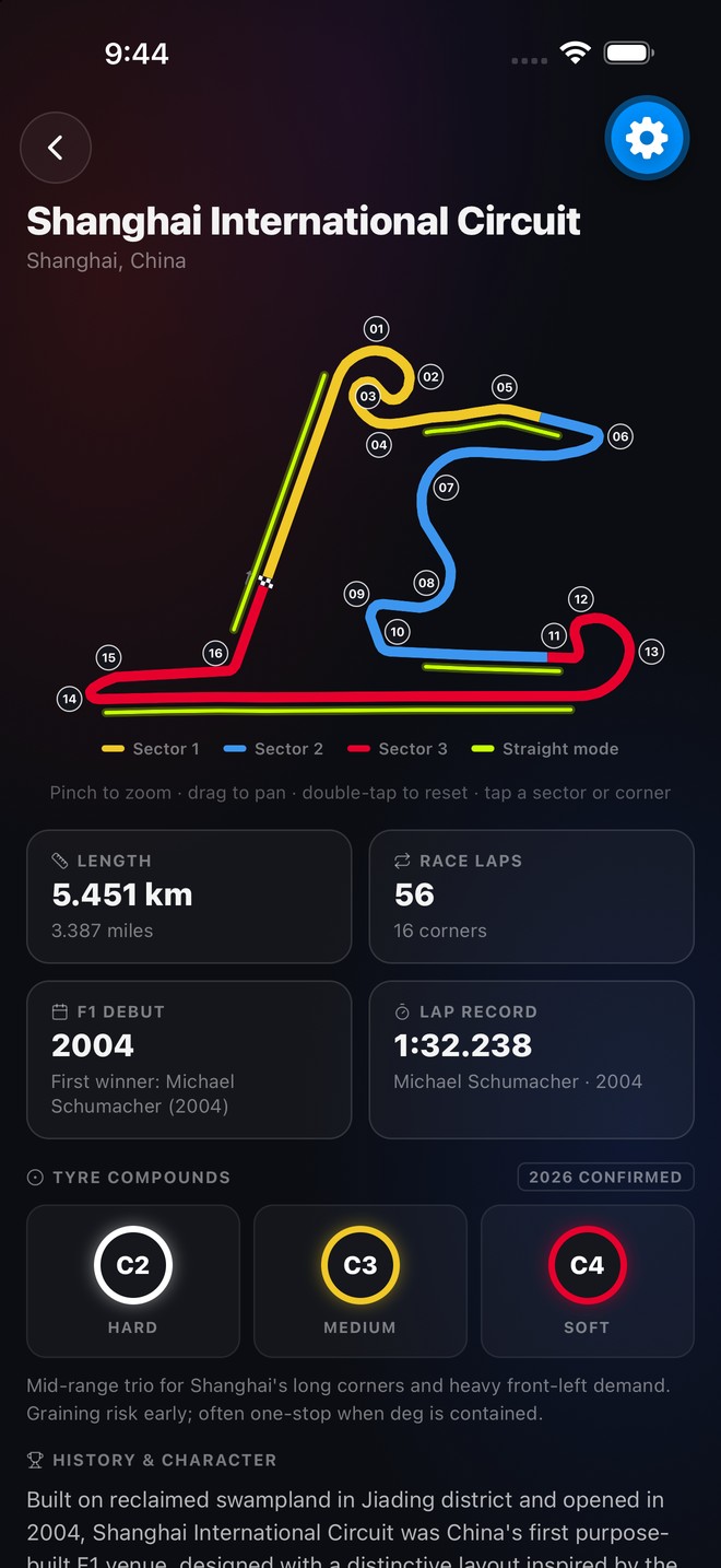 FlatOut circuit map — Shanghai, colour-coded by sector