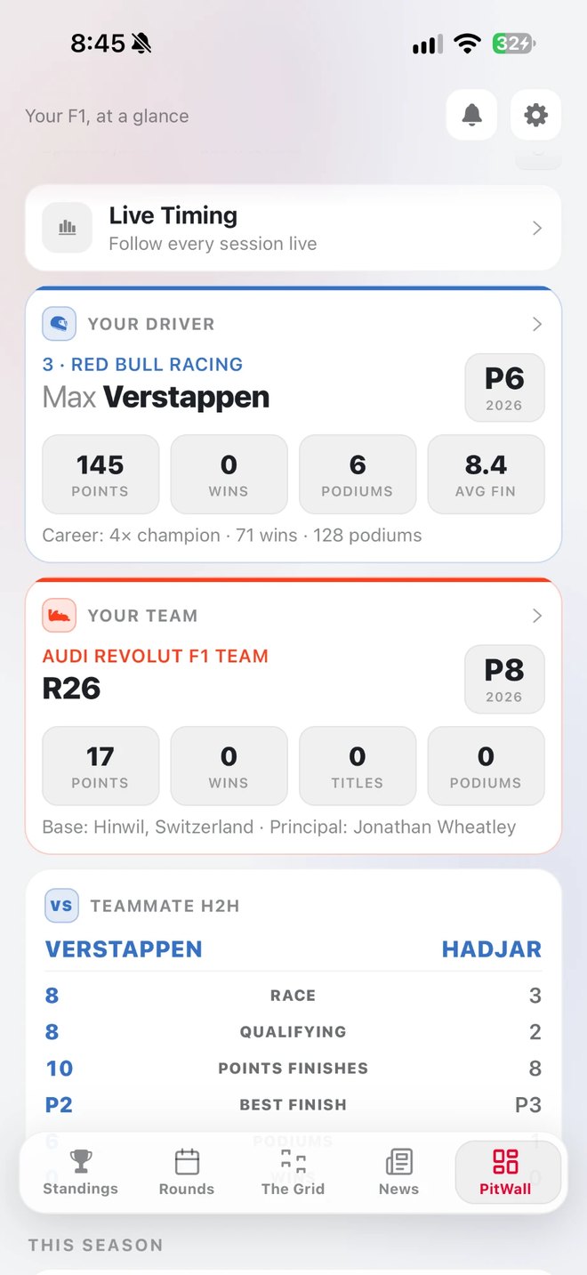 FlatOut PitWall — your season at a glance