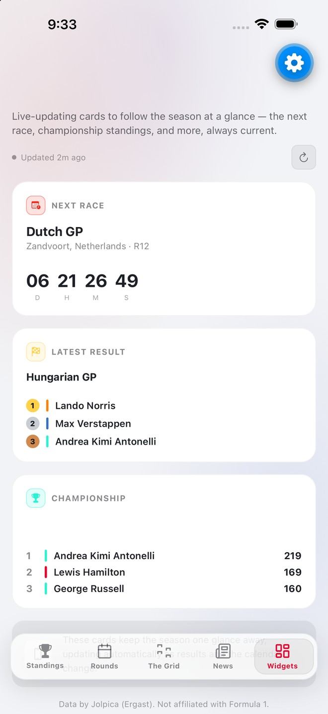 FlatOut home-screen widgets